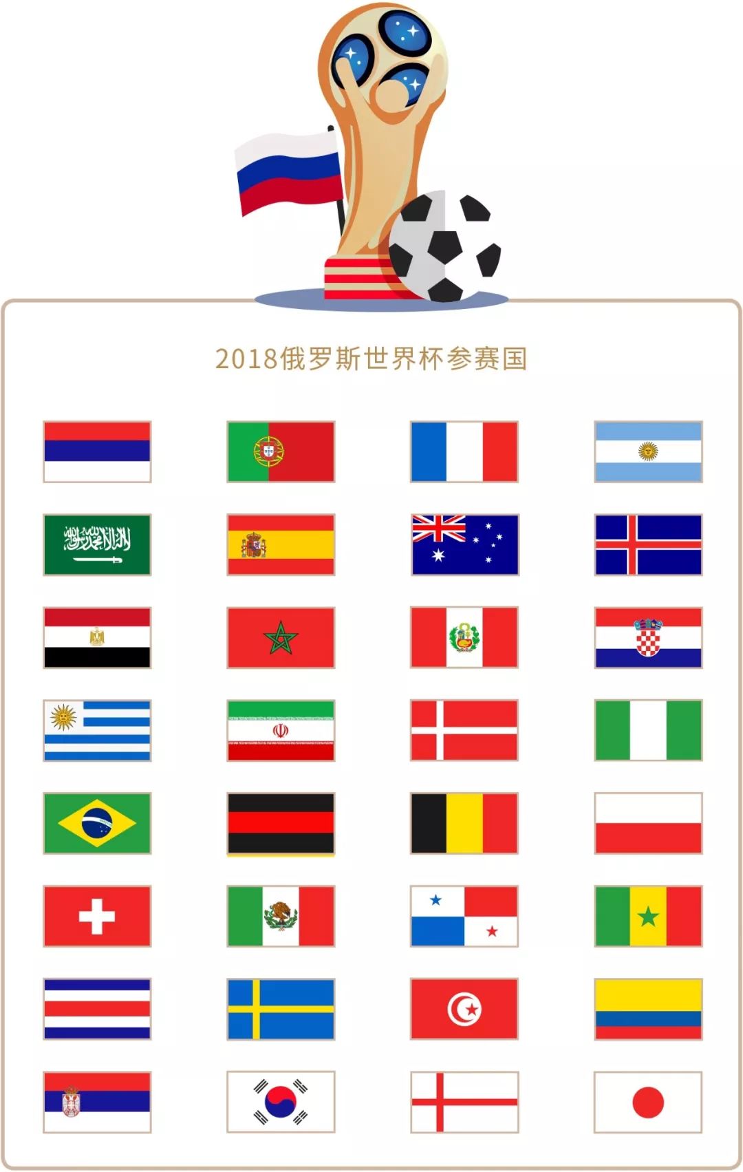 比赛后